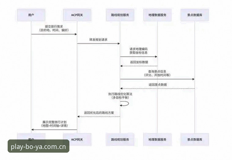 博亚娱乐应用下载 揭秘博亚娱乐应用下载:正版客户端获取背后的创新路径