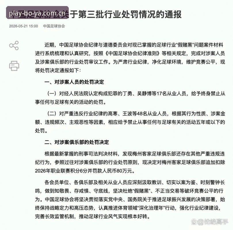 博亚娱乐App对比 中国足协第三批禁足名单深度分析——从俱乐部高管到球员的全面清理