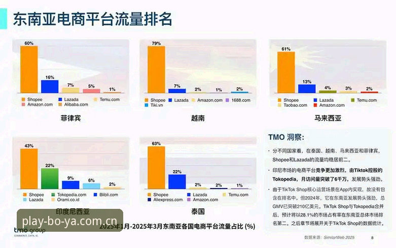 博亚娱乐客户端 博亚娱乐平台客户端功能解析与行业趋势观察